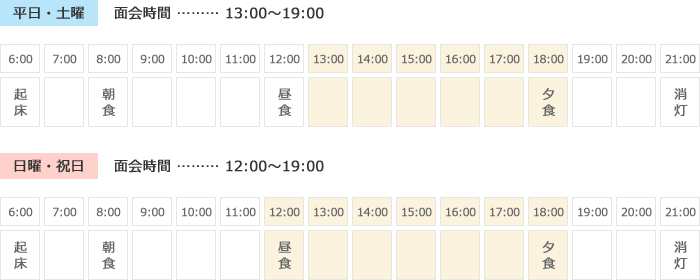 宇都宮記念病院の入院中タイムスケジュール