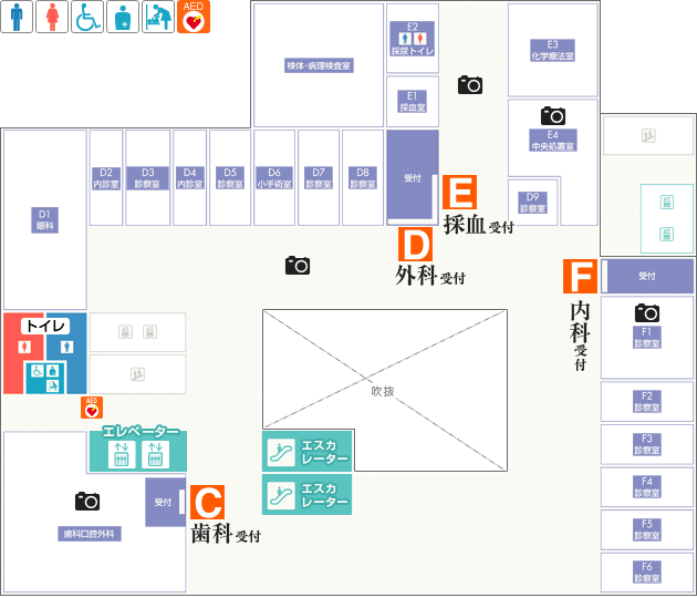 宇都宮記念病院2階フロア案内