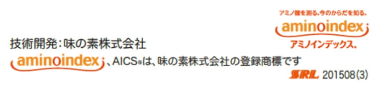aminoindex