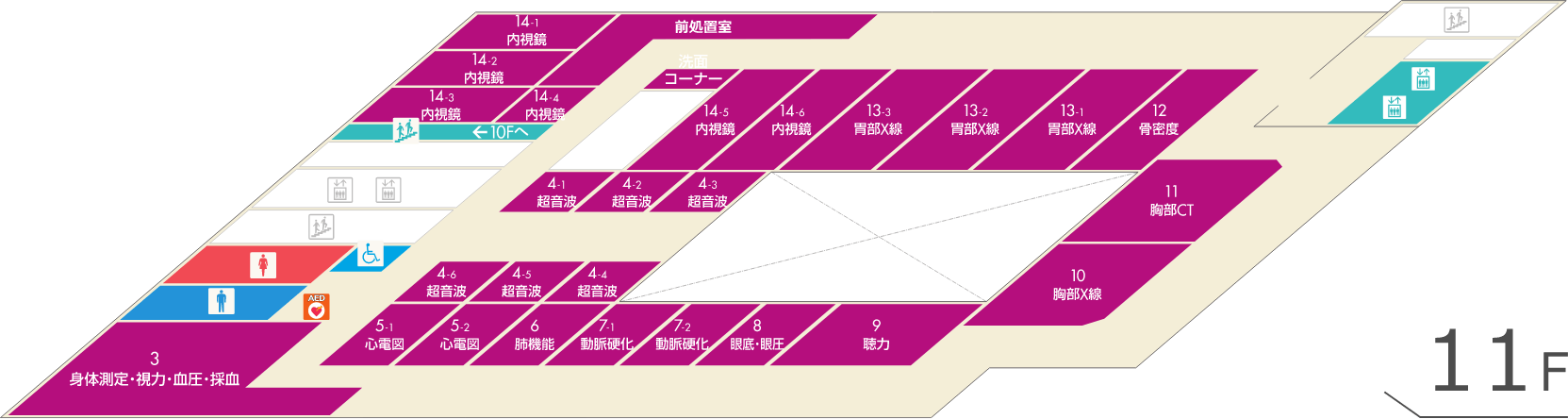 健診センターフロア F11