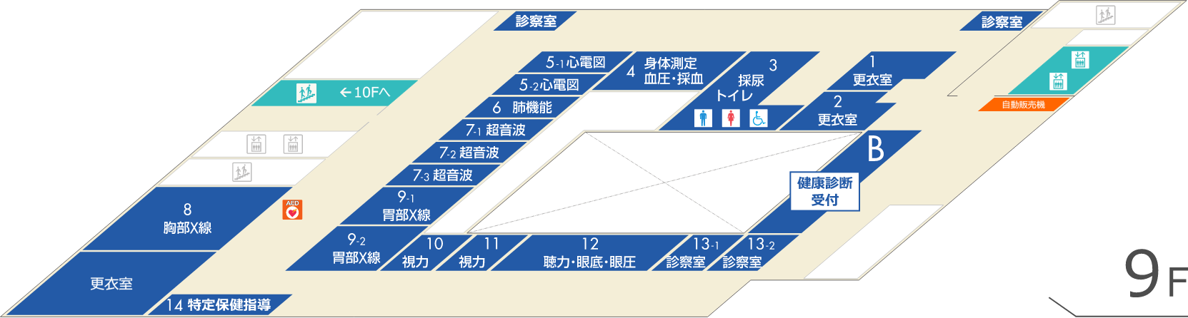 健診センターフロア F9